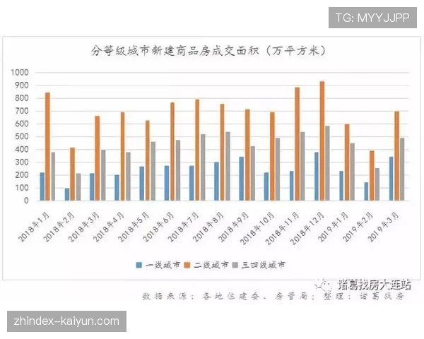 亚历山大55.1%命中率场均32.1分 得分效率刷新认知